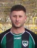 �cigaj Artur
