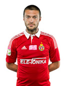 Ivica Iliev