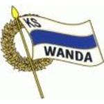 herb Wanda Nowa Huta