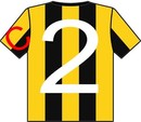 Jele� Adrian