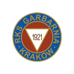 herb Garbarnia Krakw