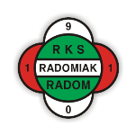 Statystyki Radomiak Radom Gks Orzel Wierzbica