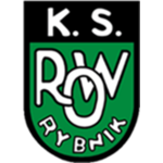 herb KS ROW 1964 Rybnik
