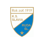 herb KS Slavia Ruda lska