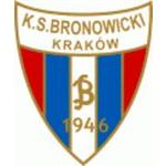 herb Bronowicki Krakw