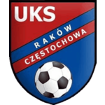herb UKS Rakw Czstochowa