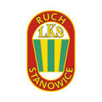 herb Ruch Stanowice