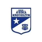 herb Astra Krotoszyn