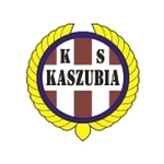 herb KS Kaszubia
