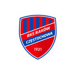 RKS Rakw 2001 Czstochowa