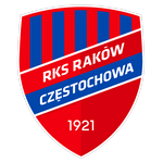 herb Rakw Czstochowa