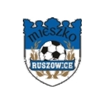 herb Mieszko Ruszowice